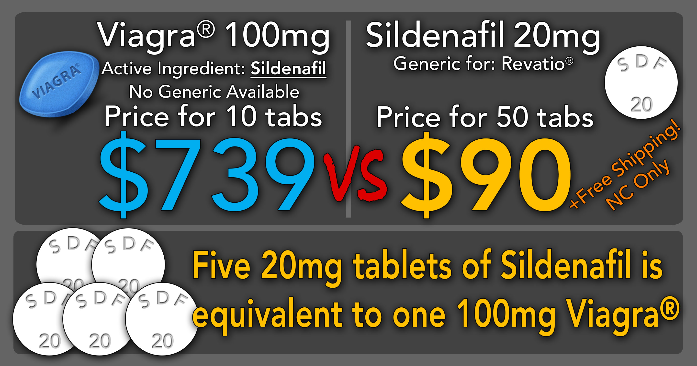 Prescribing Information including BOXED