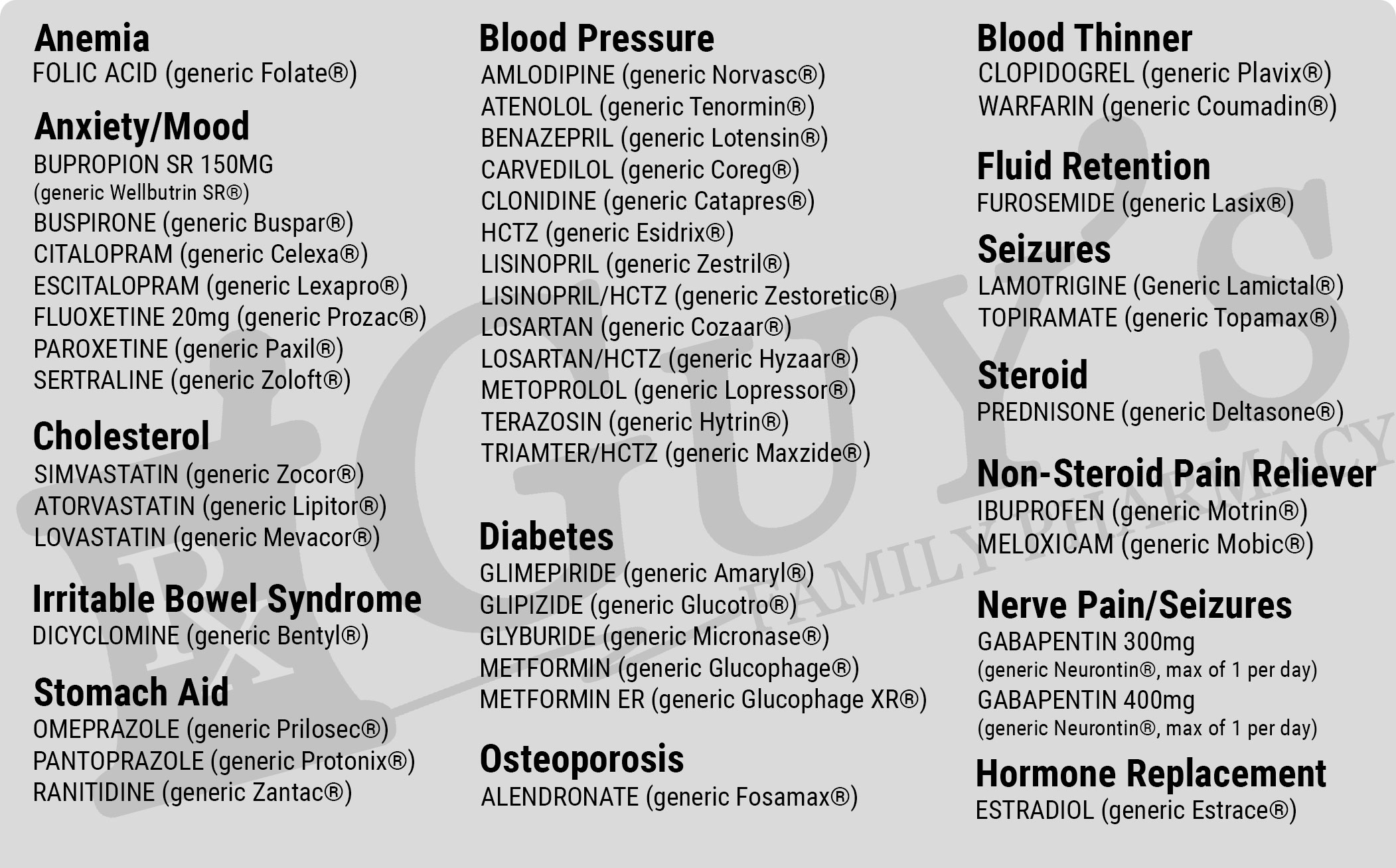 Consumer Medicine Information - Medsafe